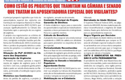 Informativo Sindvalores 09/2026